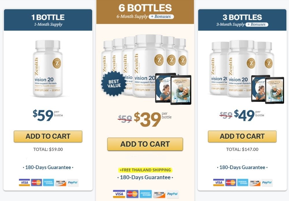 Vision 20® by Zenith Labs-Buy